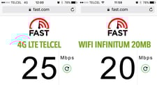 Imagen de ¿Tienes la velocidad de internet que pagas?