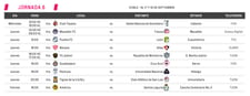 Imagen de Jornada 6 Liga MX Femenil