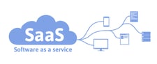 Imagen de Software como servicio