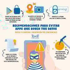 Imagen de Privacidad en aplicaciones